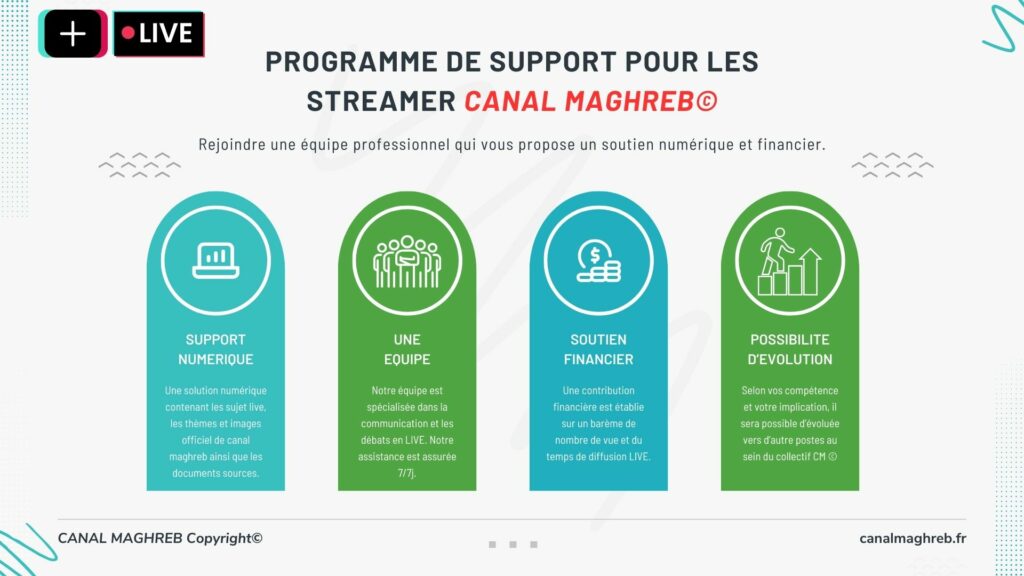 Présentation du programme CM pour les créateur